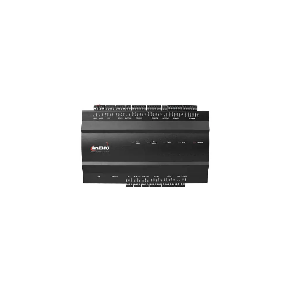Access Control Panel | ByteNova
