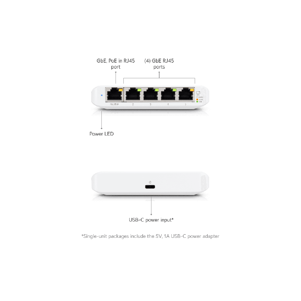 UniFi Compact 5Port Gigabit Desktop Switch | ByteNova