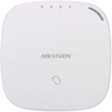 Wireless Security Control Panel | ByteNova
