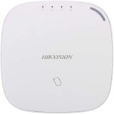 Wireless Security Control Panel | ByteNova