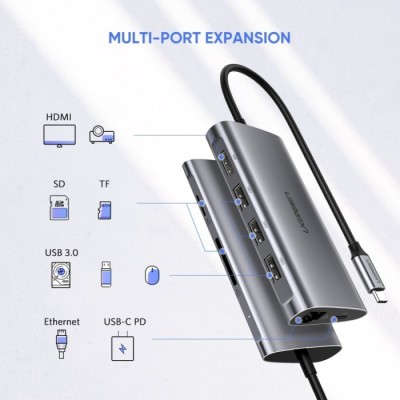 Adaptador UGREEN CM121 USB-C para 3xUSB 3.0 + HDMI + RJ45 | ByteNova