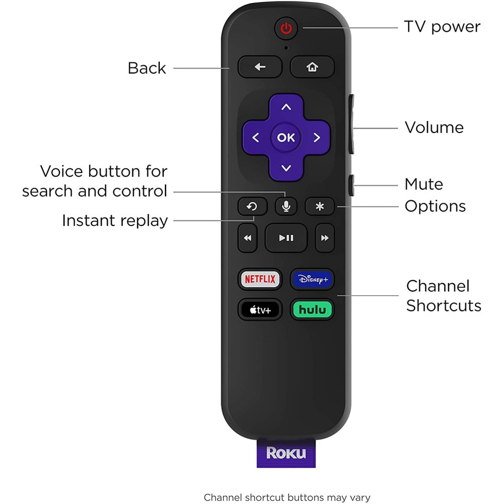 Roku Express 4K+ TV Stick c/ Controle de Voz | ByteNova