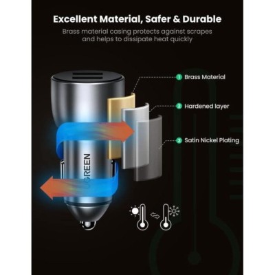 Carregador de Isqueiro UGREEN CD213 36W Dual USB QC Fast | ByteNova