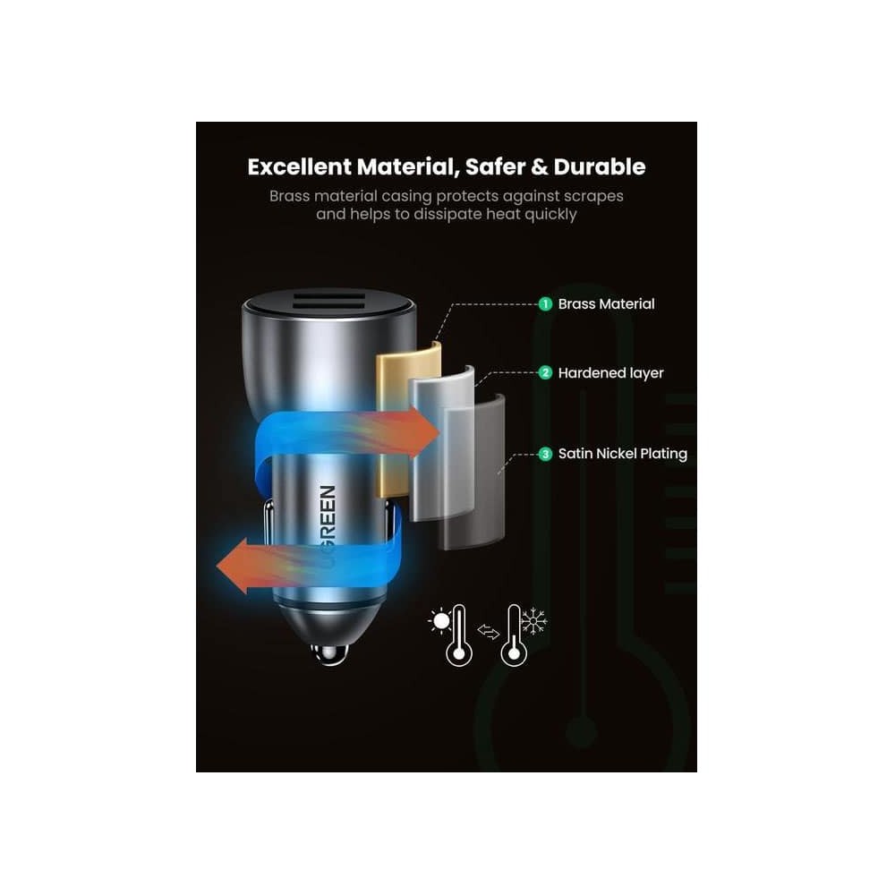 Carregador de Isqueiro UGREEN CD213 36W Dual USB QC Fast | ByteNova