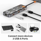 Hub Docking Station Multifuncional Tipo C 8 em 1 WiWU | ByteNova