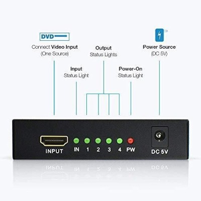HDMI Spliter 4 em 1 V1.4 Alimentado Compativel Full HD e | ByteNova