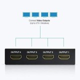 HDMI Spliter 4 em 1 V1.4 Alimentado Compativel Full HD e | ByteNova