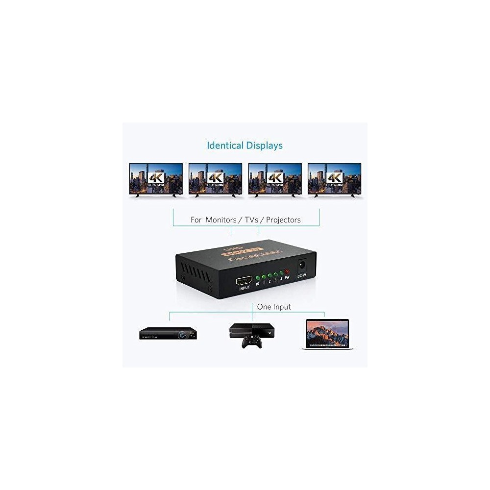 HDMI Spliter 4 em 1 V1.4 Alimentado Compativel Full HD e | ByteNova