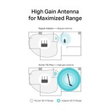 Adaptador USB TP-Link Archer T2U Plus Dual Band Wireless | ByteNova