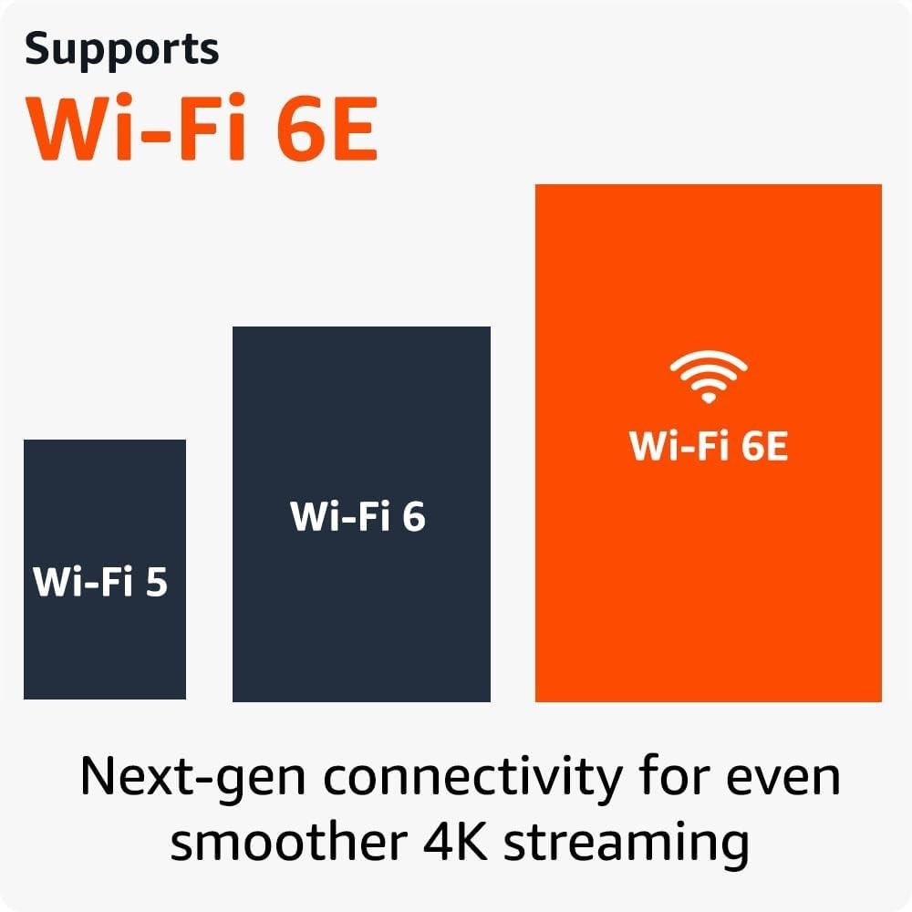 Amazon Fire TV Stick 4K Max com Wi-Fi 6E | ByteNova