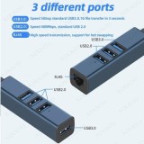 AIXXCO Hub USB-C a RJ45 Ethernet Gigabit + 3x USB 3.0 | ByteNova