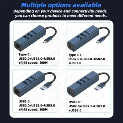 AIXXCO Hub USB-C a RJ45 Ethernet Gigabit + 3x USB 3.0 | ByteNova