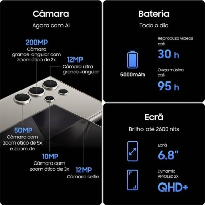 Smartphone Samsung Galaxy S24 Ultra 6.8″ 12GB/512GB Dual | ByteNova