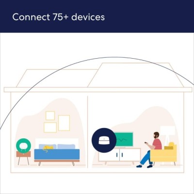 Roteador Amazon eero mesh WiFi (Pack 1) | ByteNova