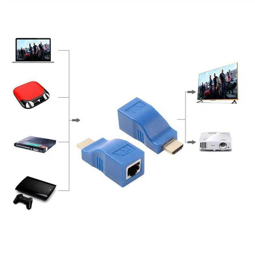 Extensor HDMI para adaptador Ethernet LAN de rede RJ45 | ByteNova
