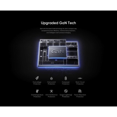 Carregador Ultimate Mcdodo 67W Gana Mini GaN – Preto | ByteNova