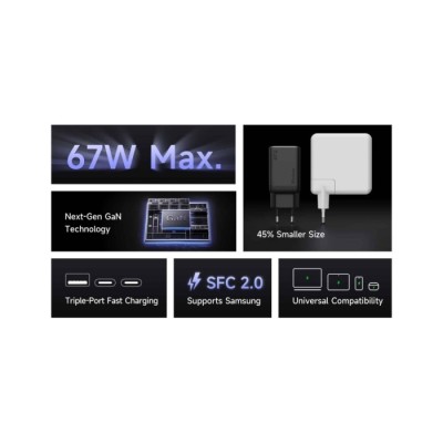 Carregador Ultimate Mcdodo 67W Gana Mini GaN – Preto | ByteNova