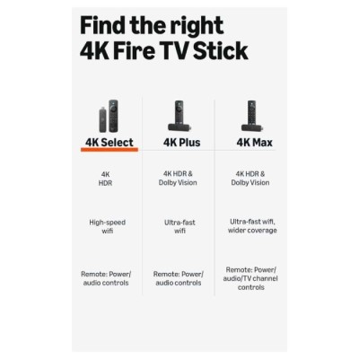 Amazon Fire TV Stick 4K SELECT c/ Wi-Fi 5 | ByteNova